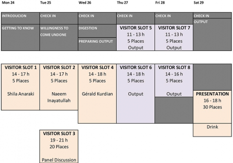 Schedule of the week.